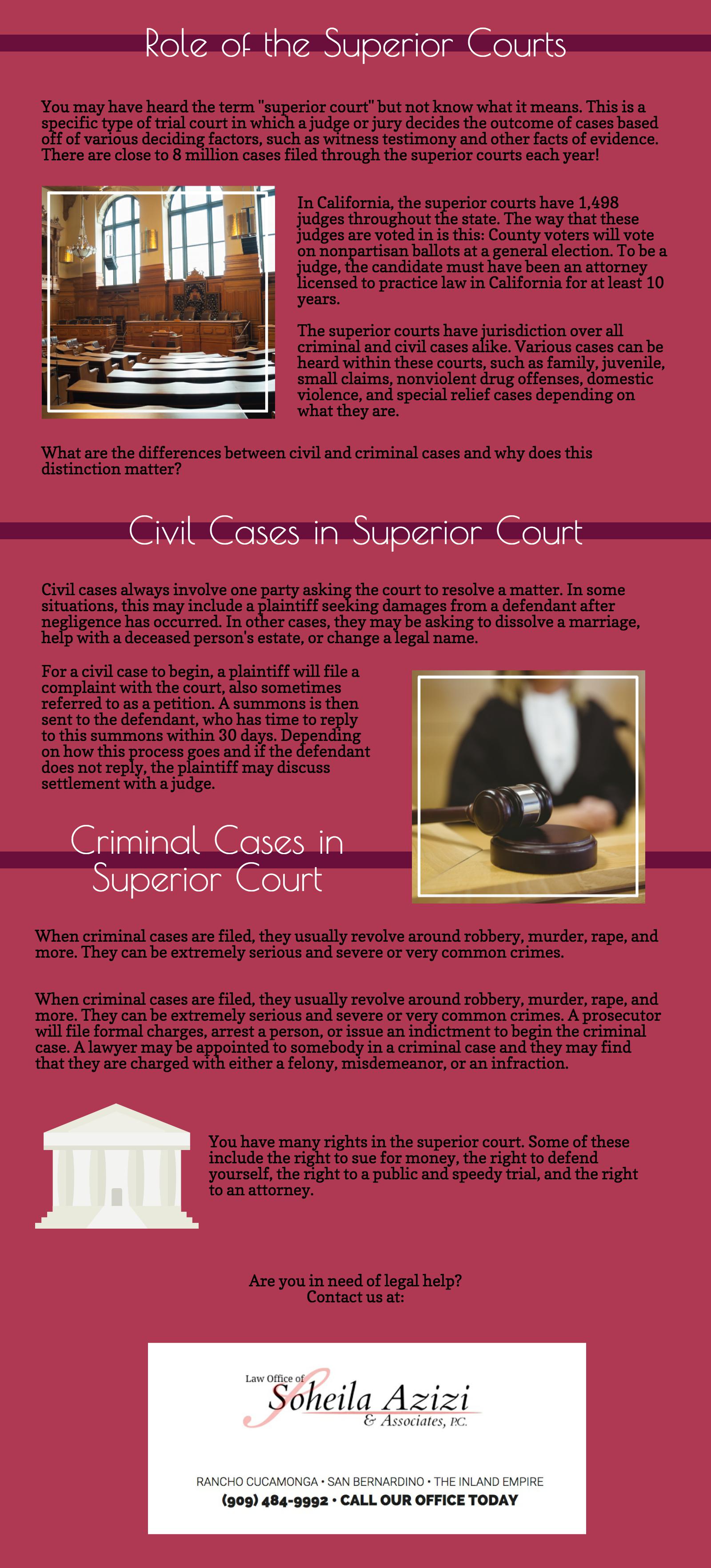 Superior Court Roles